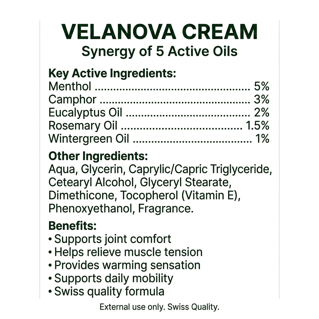Velanova Cream Product Facts, viisi öljyä prosentteina